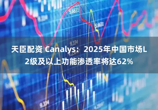 天臣配资 Canalys：2025年中国市场L2级及以上功能渗透率将达62%